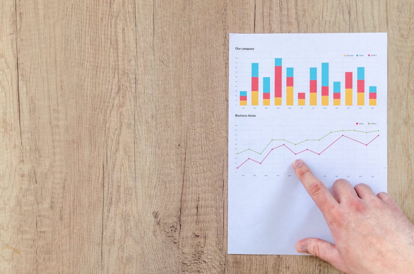 GA4 analytics charts data reporting digital marketing 2026